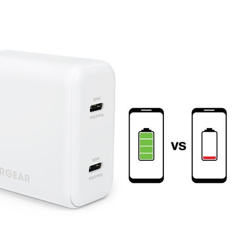 Hypergear 40W Dual Port 20W USB-C PD Wall USB-C PD/PPS Wall Charger Hub 15689