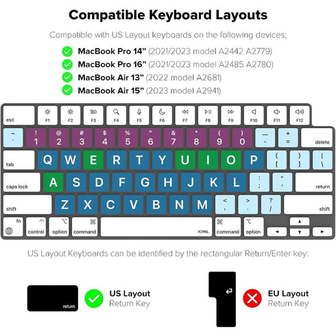 JCPal VerSkin Inclusive Keyboard Protector for MacBook JCP2443