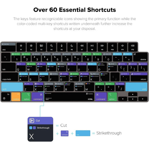 JCPal Verskin Figma shortcuts Keyboard Protector for JCP2693 6954661868971