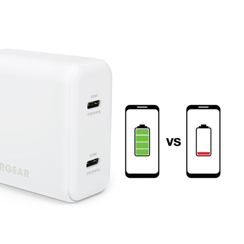 Hypergear 40W Dual Port 20W USB-C PD Wall USB-C PD/PPS Wall Charger Hub 15689