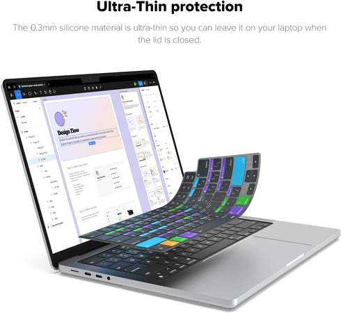JCPal Verskin Figma shortcuts Keyboard Protector for JCP2693