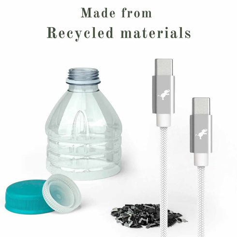 Nimble PowerKnit 1 meter USB-C to USB-C NBUSBCC1MWHT