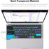 JCPal Verskin Figma shortcuts Keyboard Protector for JCP2693 6954661868971