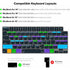 JCPal Verskin Figma shortcuts Keyboard Protector for JCP2693 6954661868971